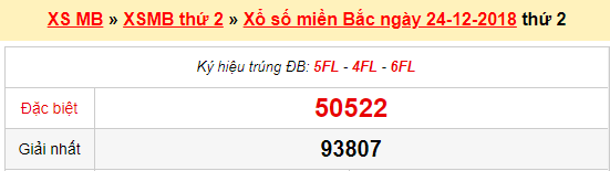 cách tính giải đặt biệt và giải nhất